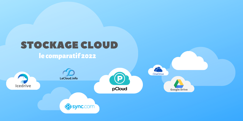 Abonnement annuel Cloud 